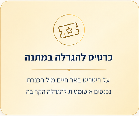 כרטיס להגרלה במתנה — על ריטריט באר חיים מול הכנרת